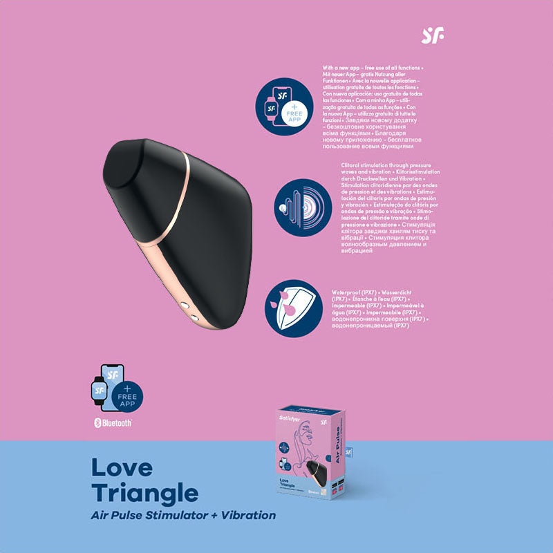 Satisfyer Love Triangle - Clitoral Vibrators