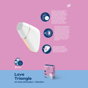 Satisfyer Love Triangle - Clitoral Vibrators